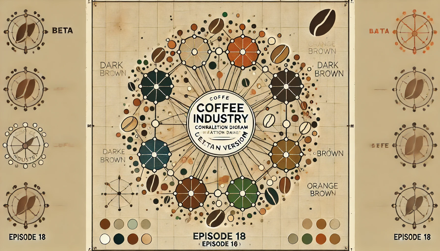 コーヒー業界相関図β版のイメージ